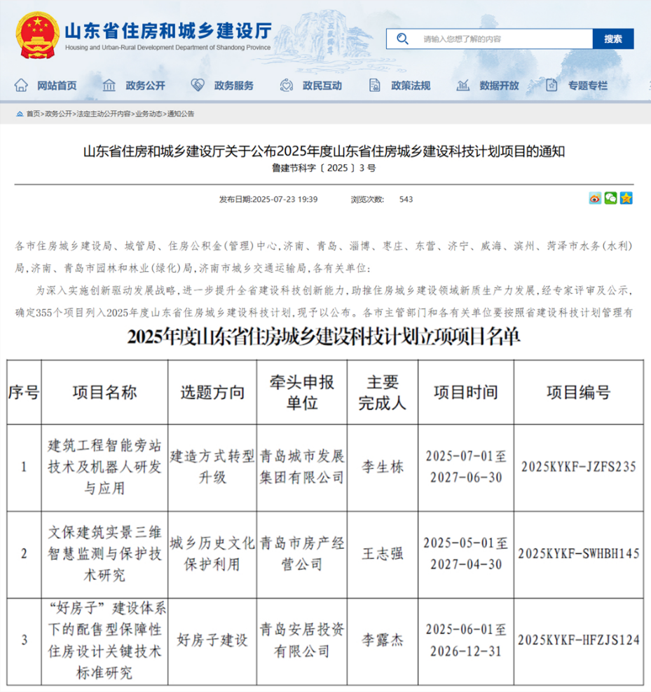 1754034806961074.png 城發(fā)集團(tuán)3項(xiàng)科研項(xiàng)目獲批省建設(shè)科技計(jì)劃項(xiàng)目立項(xiàng).png
