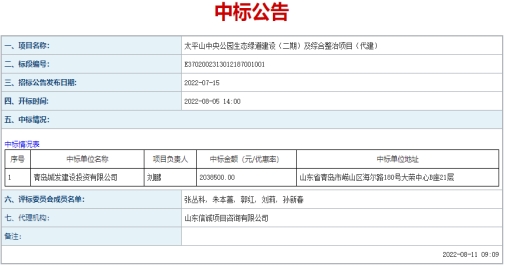 青島城發(fā)建設(shè)投資有限公司  成功中標太平山中央公園生態(tài)綠道建設(shè)（二期）、  市級示范口袋公園、市級公園拆墻透綠項目