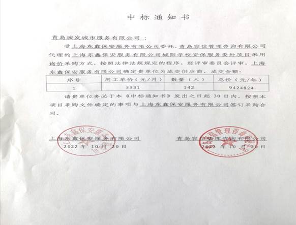 青島東海岸物業(yè)管理有限公司  成功中標(biāo)和達(dá)中心城、市級公園等物業(yè)服務(wù)項目
