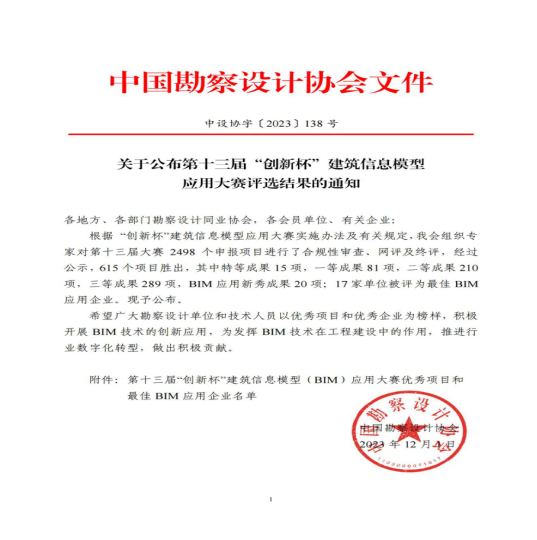 喜報！數(shù)字賦能 再創(chuàng)佳績 城市更新公司數(shù)字化成果榮獲多項榮譽